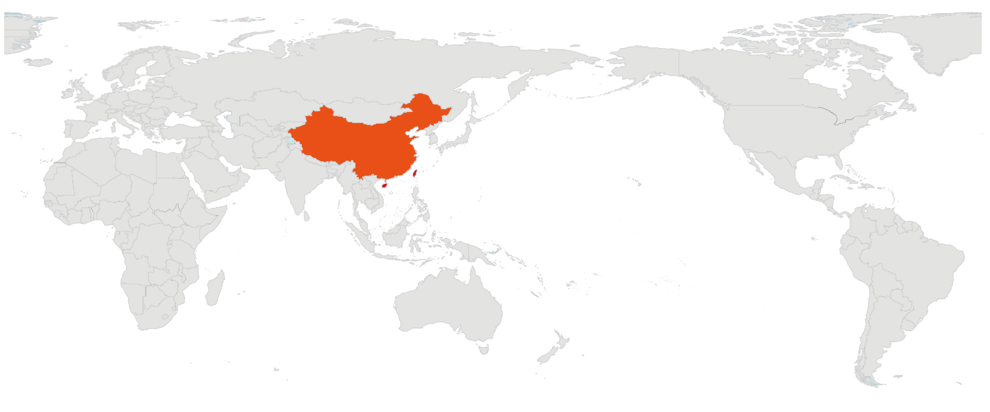 Global Network