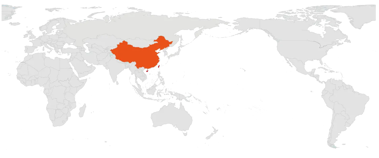 Global Network
